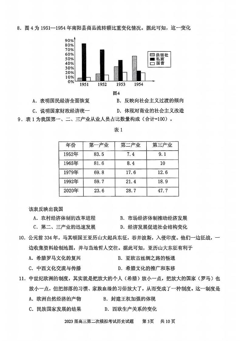 2023届山东省济南市实验中学高三下学期第二次模拟考试历史试题03