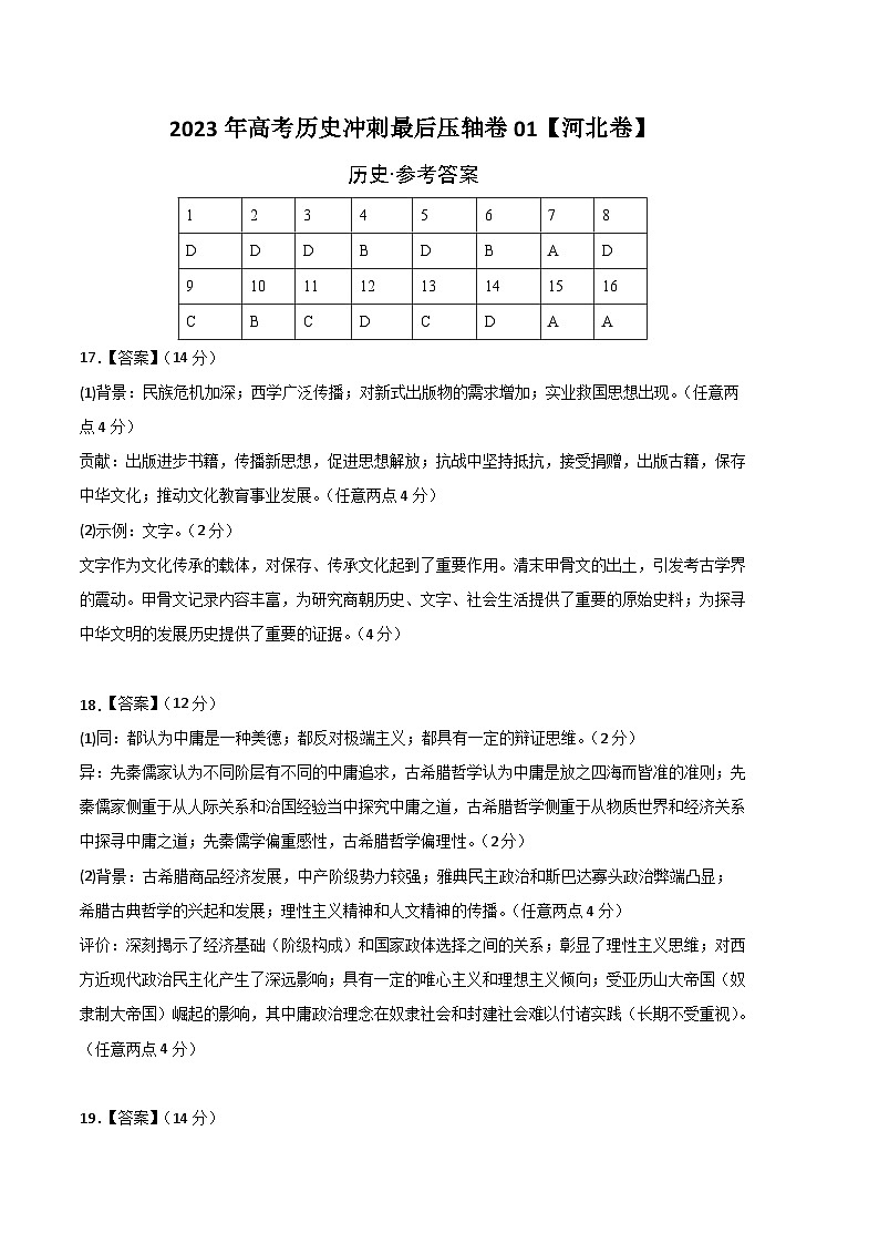 2023年高考历史冲刺最后压轴卷01（河北卷）（参考答案）01
