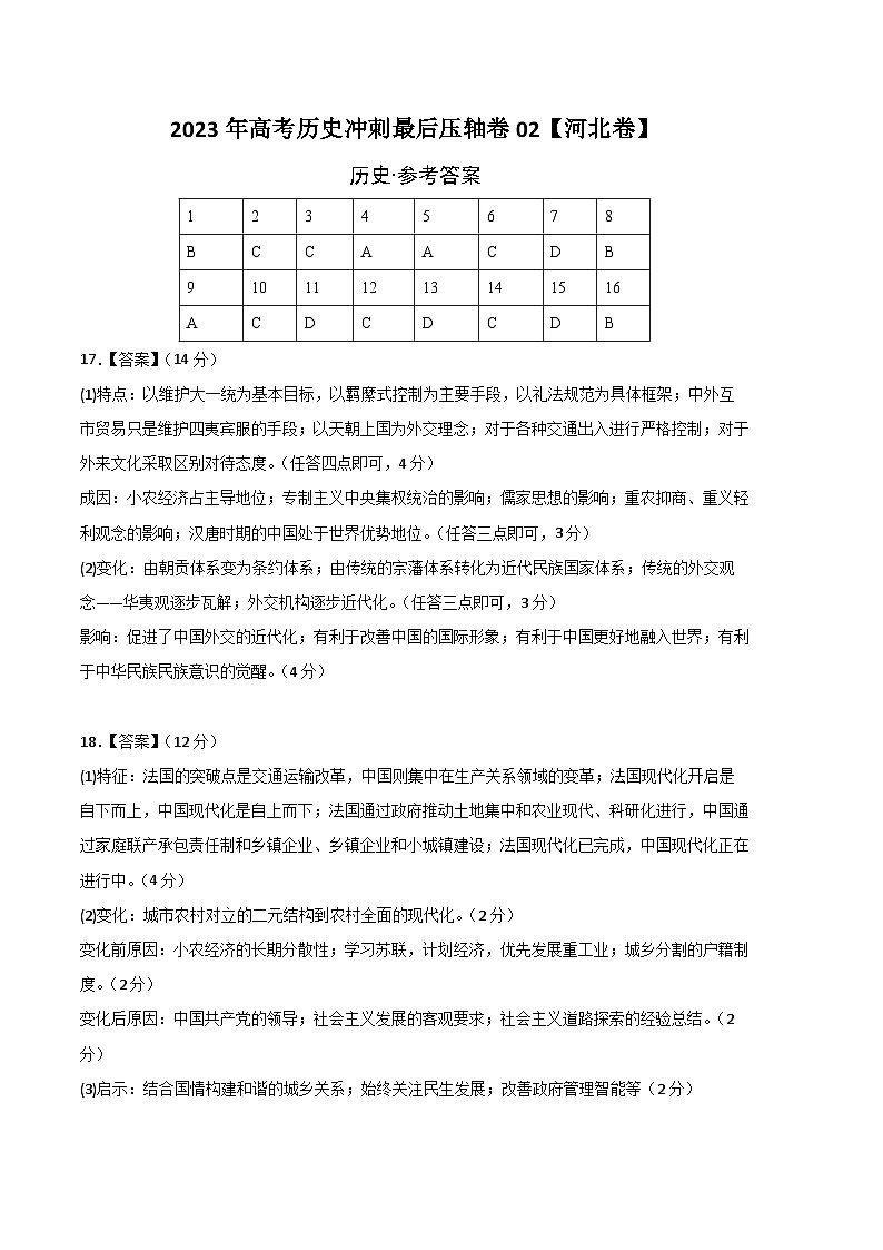 2023年高考历史冲刺最后压轴卷02（河北卷）（参考答案）01