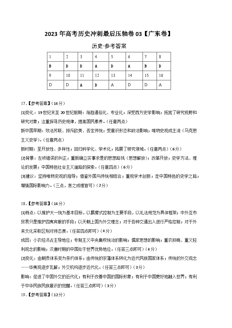 2023年高考历史冲刺最后压轴卷03（广东卷）（参考答案）01