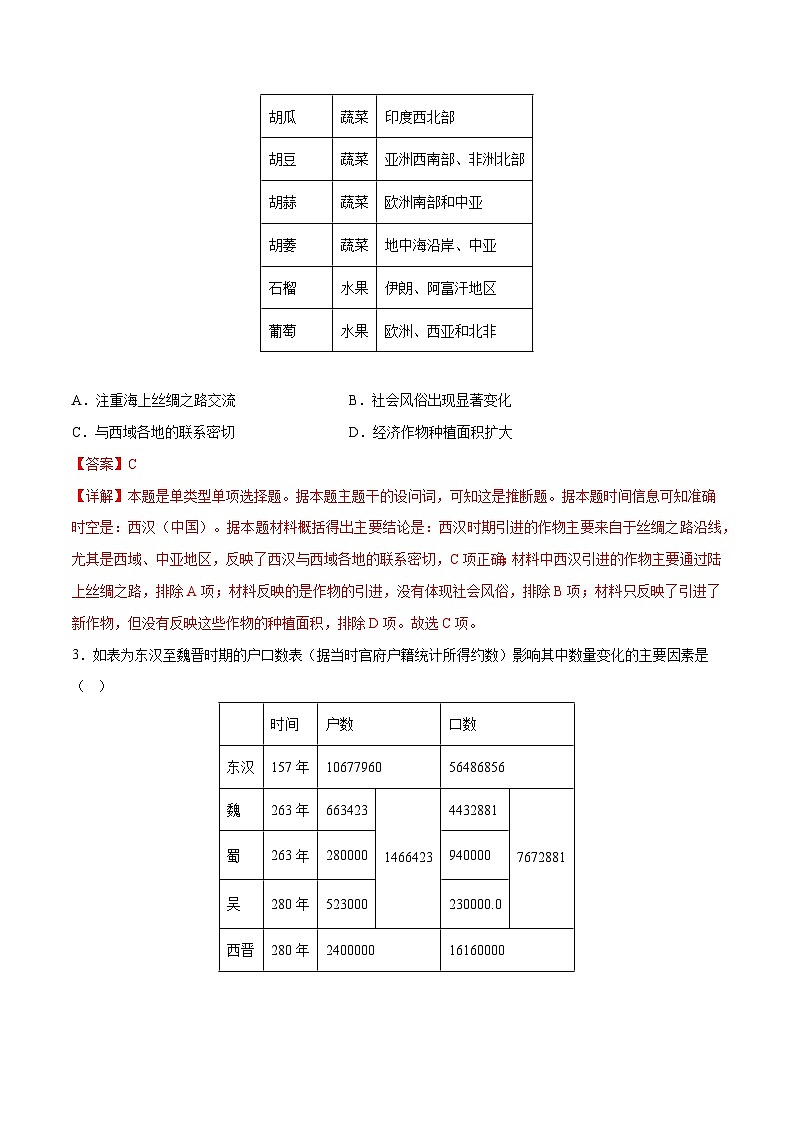 2023年高考历史冲刺最后压轴卷03（山东卷）（全解全析）02