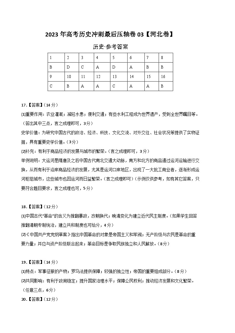 2023年高考历史冲刺最后压轴卷03（河北卷）（参考答案）01
