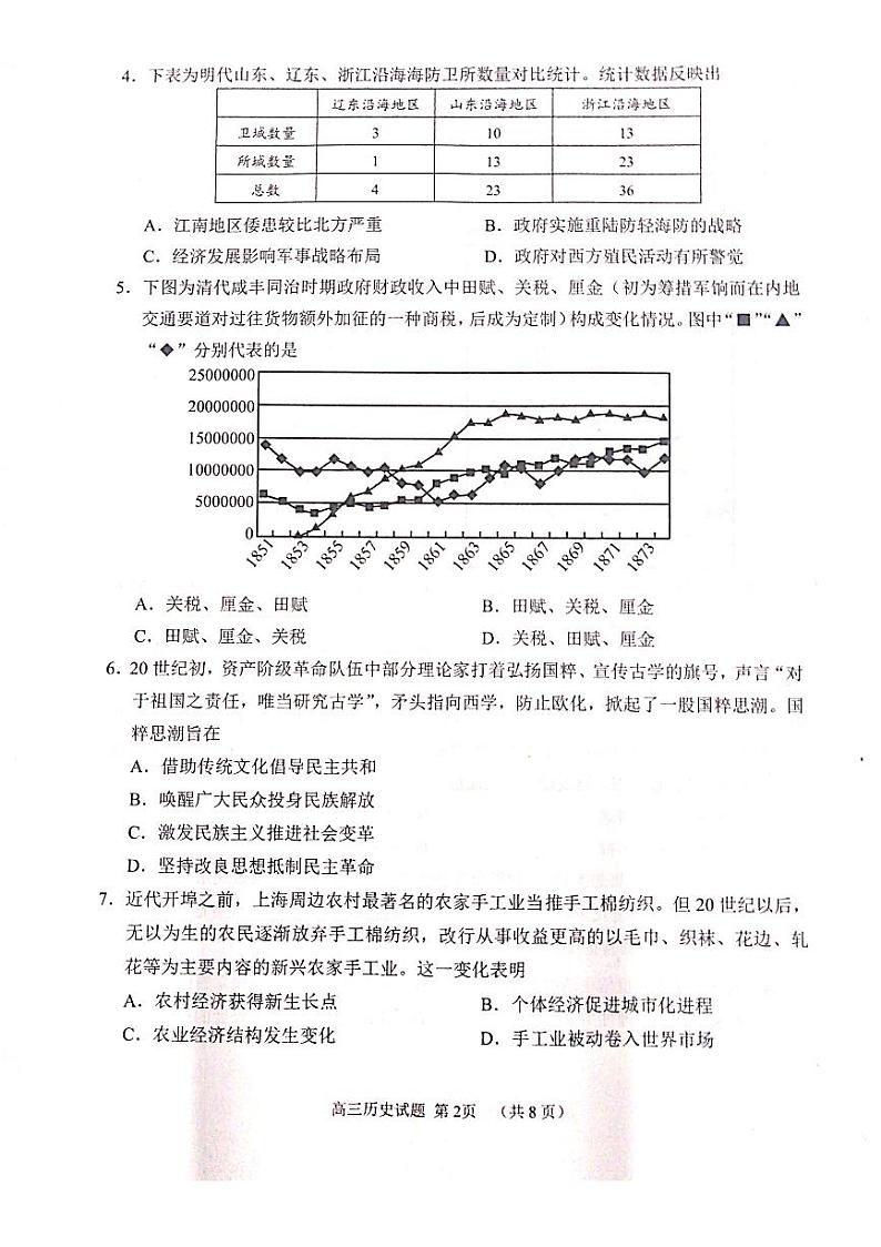 2023届山东省日照市高三年级三模历史试卷+答案02