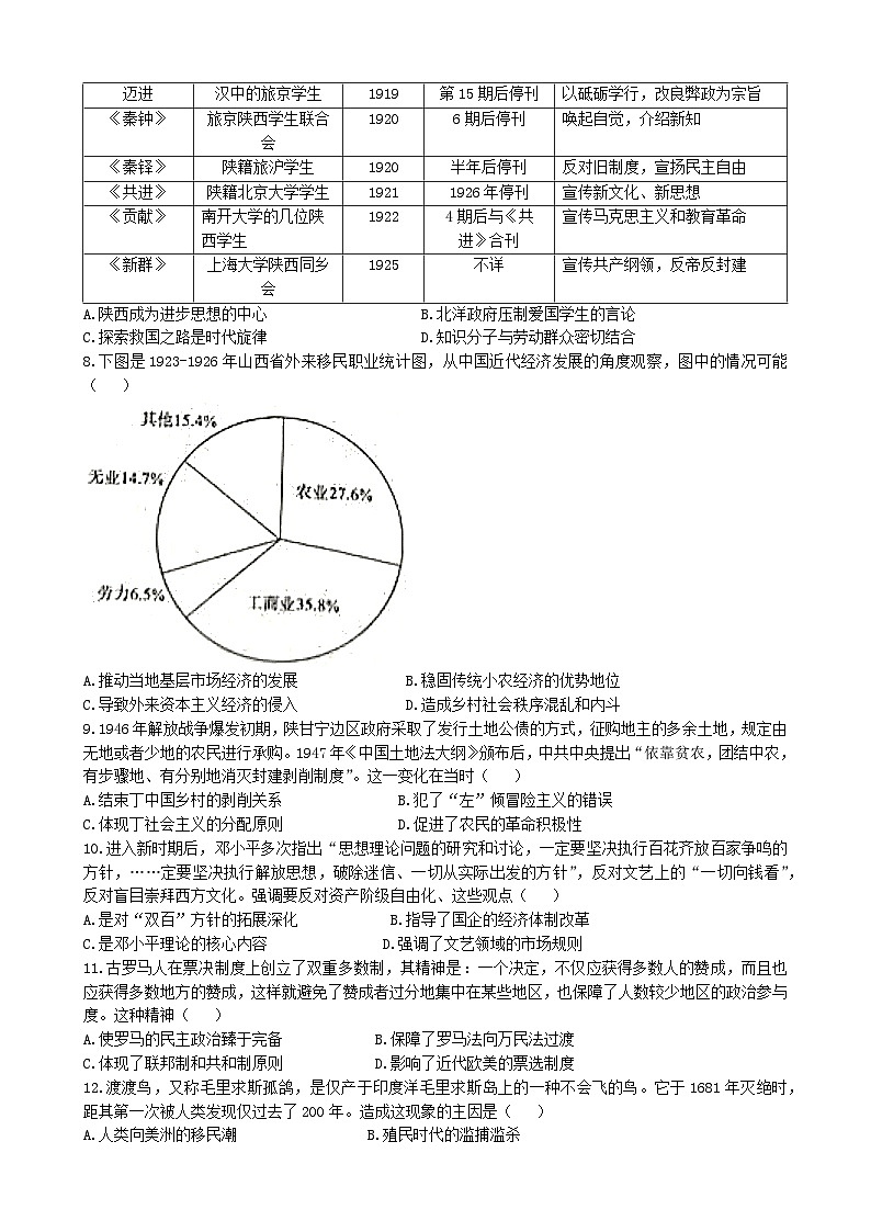 湖南省“一起考”大联考2023届高三历史下学期5月模拟试题（Word版附解析）02