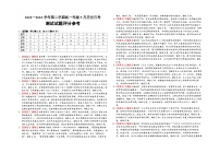 新疆石河子第一中学2022-2023学年高一下学期5月月考历史试题