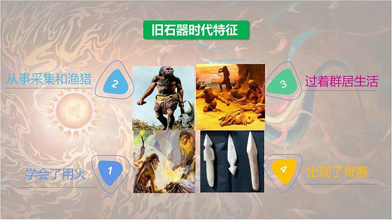 统编版必修中外历史纲要上第1课 中华文明的起源与早期国家课件PPT第8页