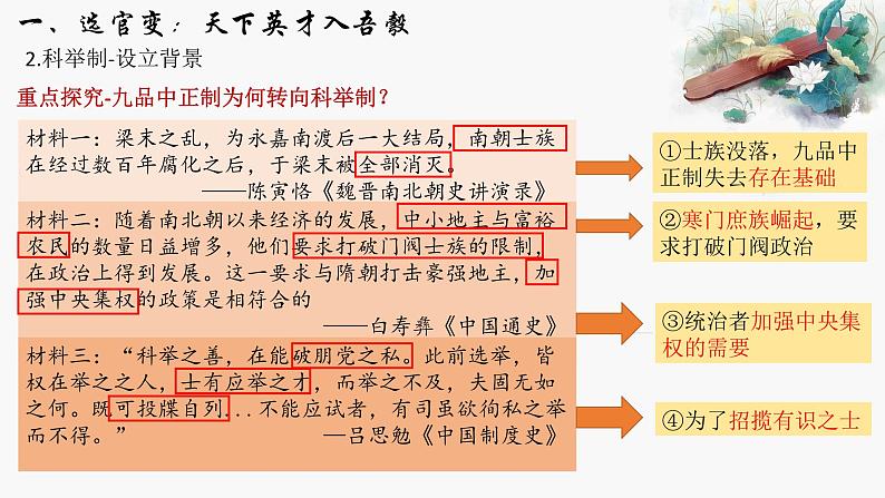 统编版必修中外历史纲要上第7课 隋唐制度的变化与创新-课件PPT07