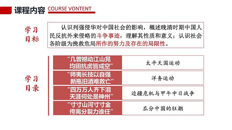 统编版必修中外历史纲要上第17课 国家出路的探索与列强侵略的加剧课件PPT04