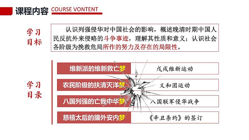 统编版必修中外历史纲要上第18课 挽救民族危亡的斗争课件PPT第4页