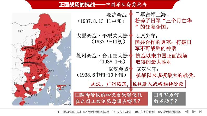 统编版必修中外历史纲要上第24课 全民族浴血奋战与抗日战争的胜利课件PPT第7页