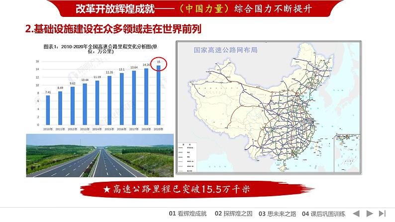 统编版必修中外历史纲要上第29课 改革开放以来的巨大成就课件PPT08