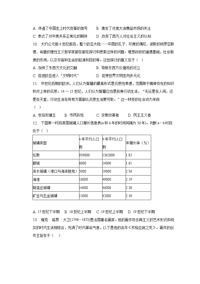 2023年山东省日照市高考历史二模试卷（A卷）-普通用卷03