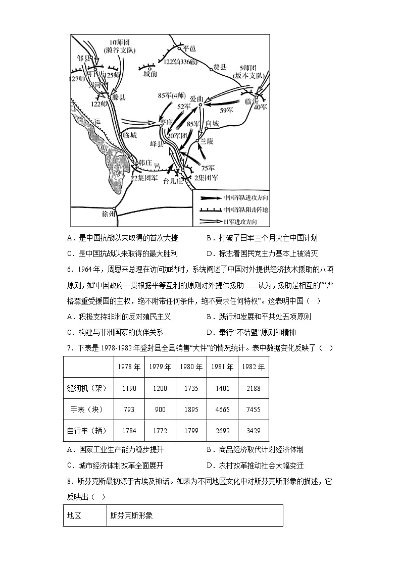 海南省海口市海南中学2023届高三三模历史试题（含解析）02