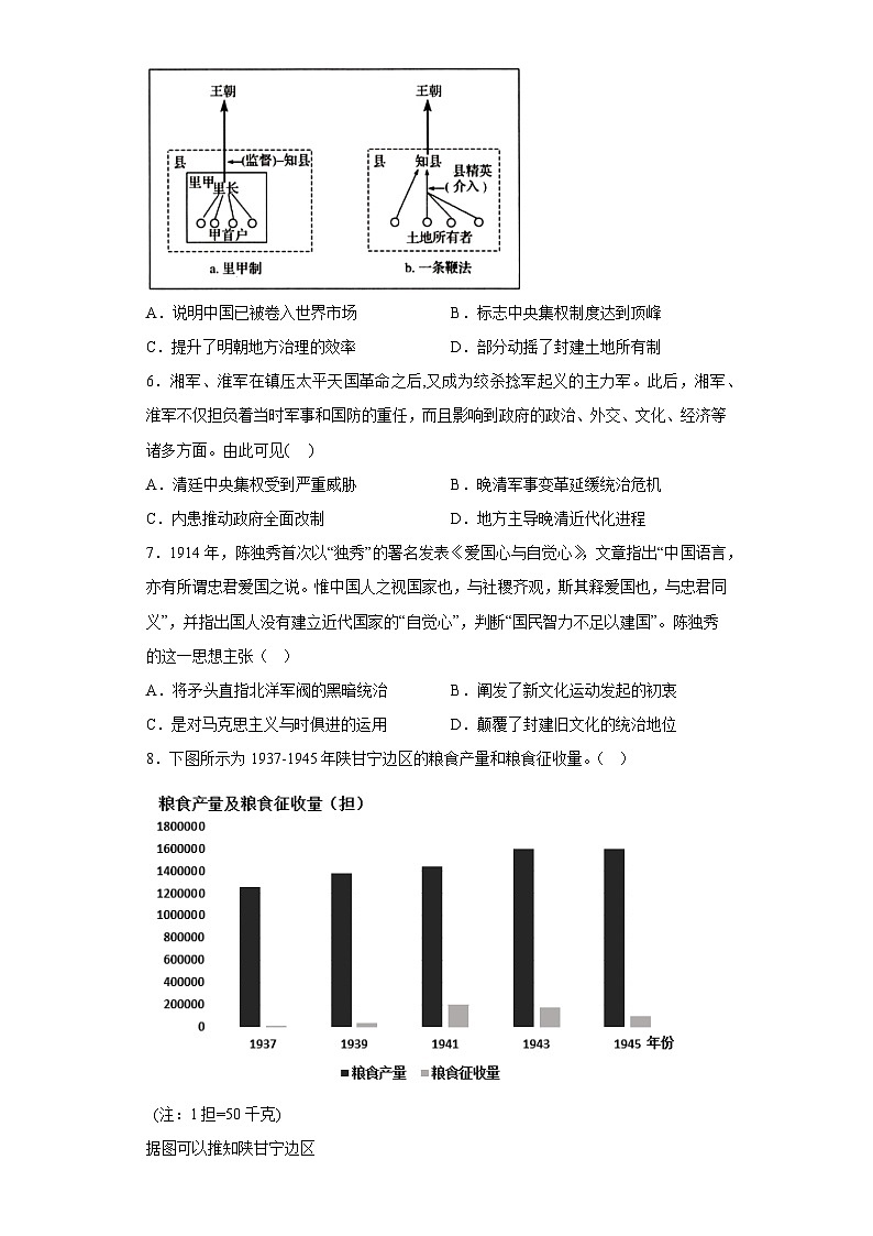 山东省泰安市肥城市2023届高三仿真模拟（一）历史试题（含解析）第2页