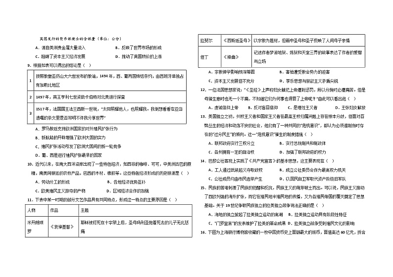黑龙江省大庆铁人中学2022-2023学年高一下学期期中考试历史试卷02