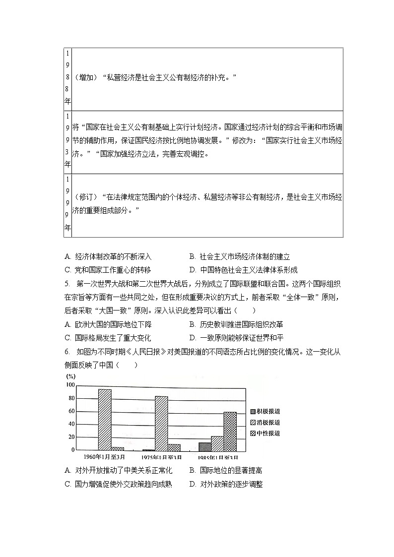 2022-2023学年辽宁省重点高中沈阳市市郊联体高二（上）期末历史试卷（含解析）第2页