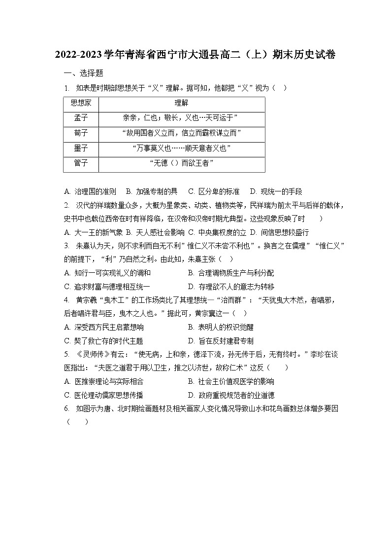 2022-2023学年青海省西宁市大通县高二（上）期末历史试卷（含解析）第1页