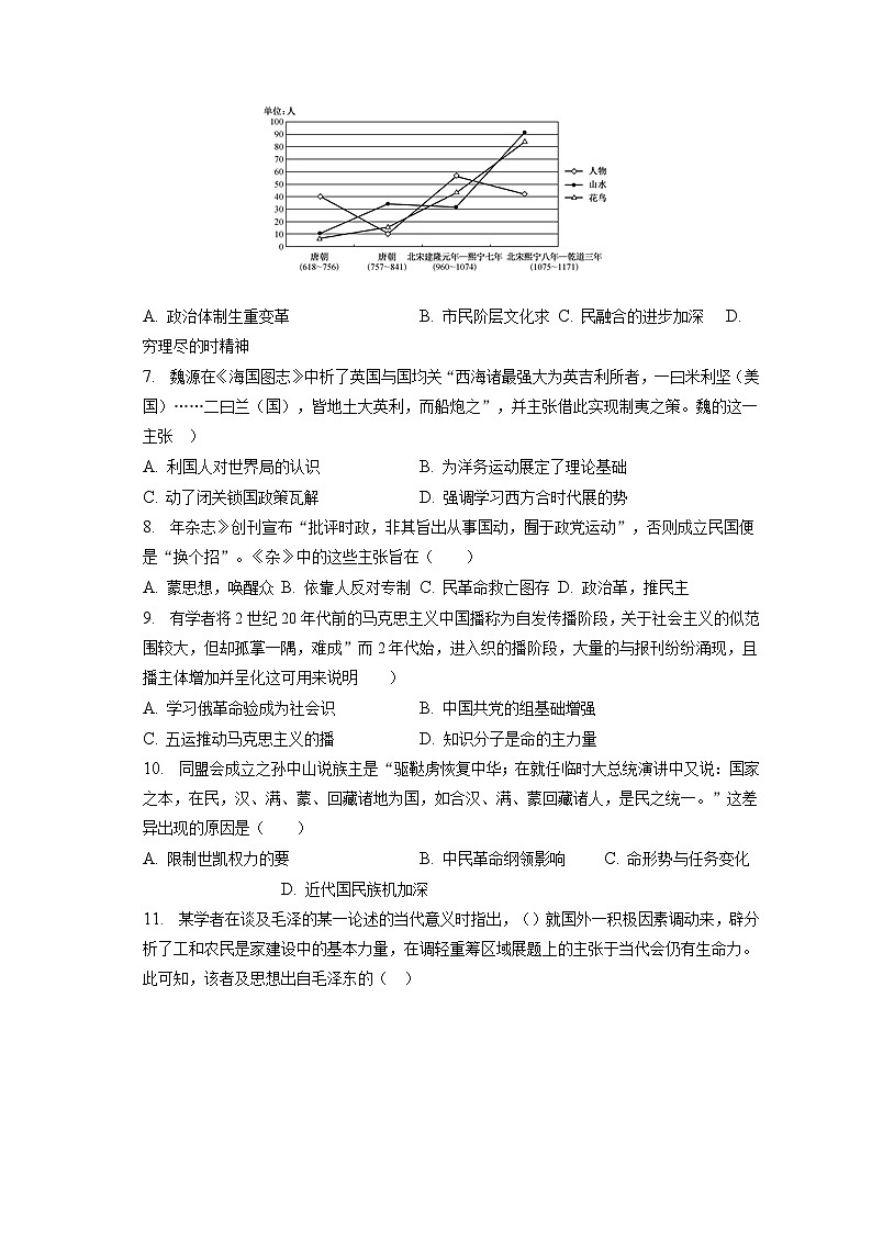 2022-2023学年青海省西宁市大通县高二（上）期末历史试卷（含解析）第2页