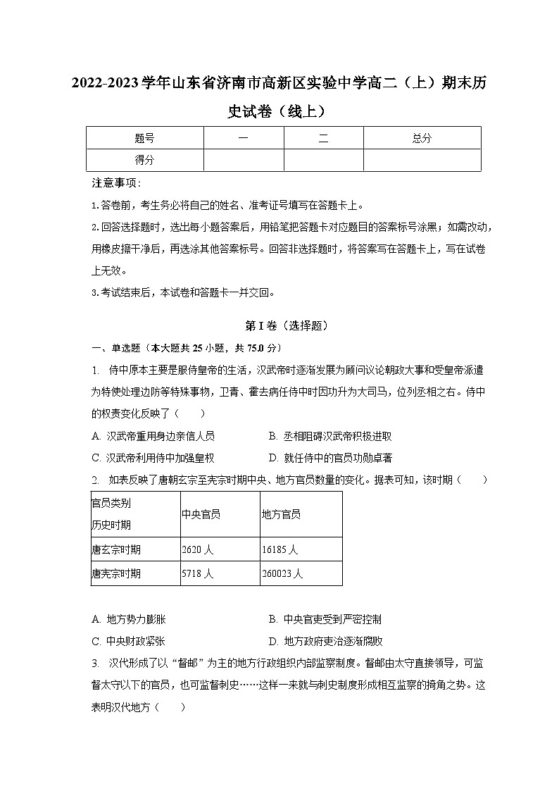 2022-2023学年山东省济南市高新区实验中学高二（上）期末历史试卷（线上）（含解析）第1页
