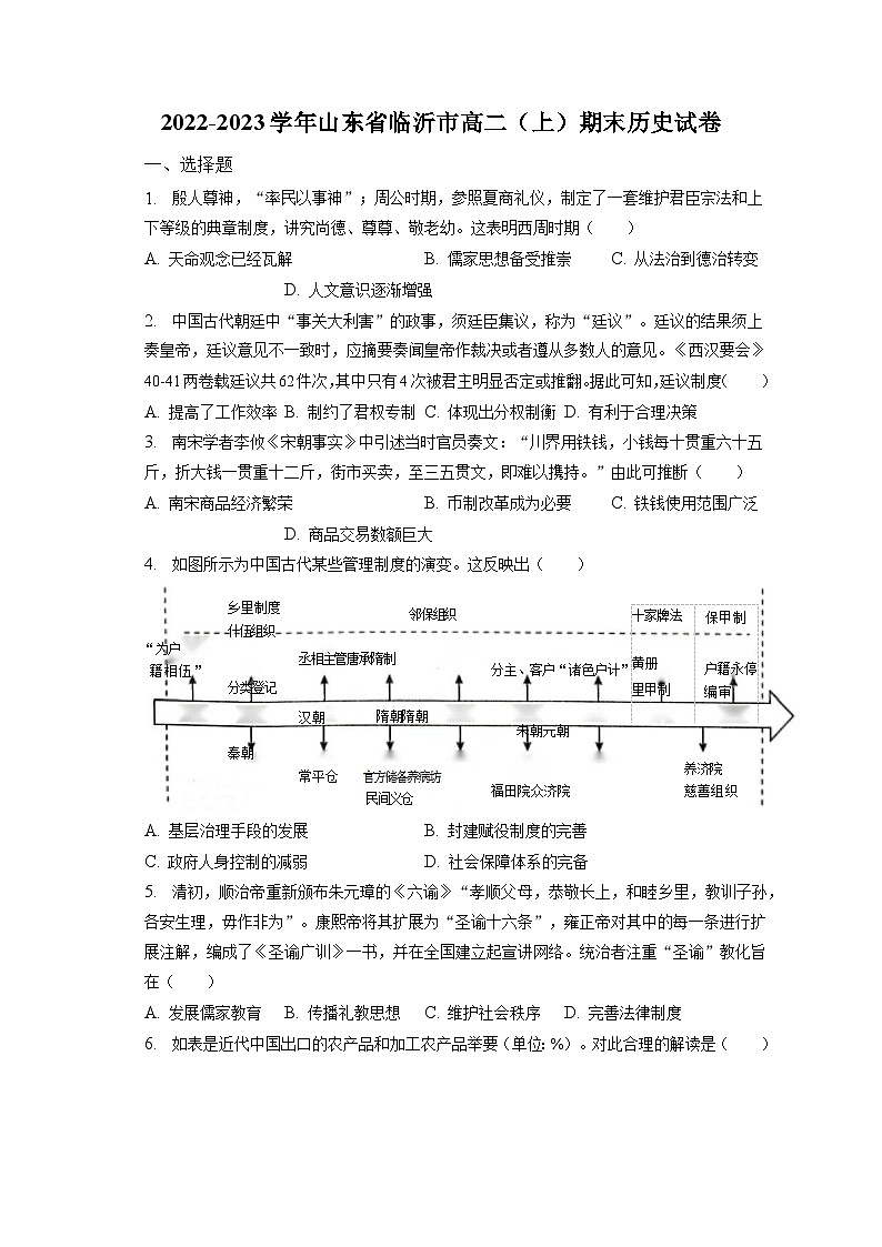 2022-2023学年山东省临沂市高二（上）期末历史试卷（含解析）01