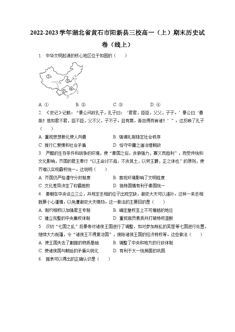 2022-2023学年湖北省黄石市阳新县三校高一（上）期末历史试卷（线上）（含解析）01