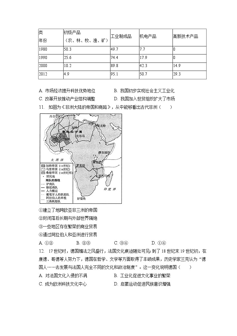 2022-2023学年辽宁省沈阳市和平区东北育才学校等五校联考高三（上）期末历史试卷（含解析） (1)03