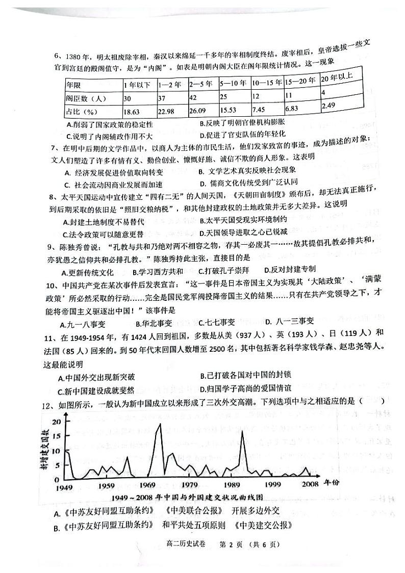 2022-2023学年重庆市巴蜀中学校高二下学期期中考试历史试题PDF版含答案02