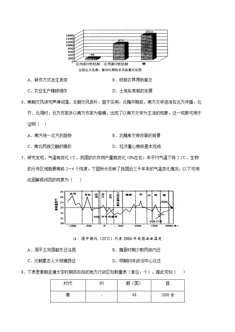 2022-2023学年江苏省海门中学高二下学期期中考试历史试题含答案第2页