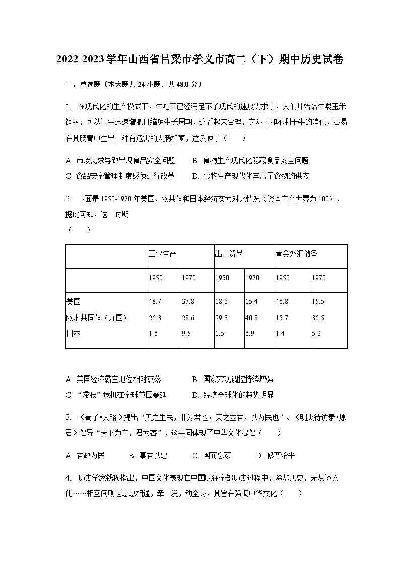 2022-2023学年山西省孝义市高二第二学期期中考试历史试题含解析01