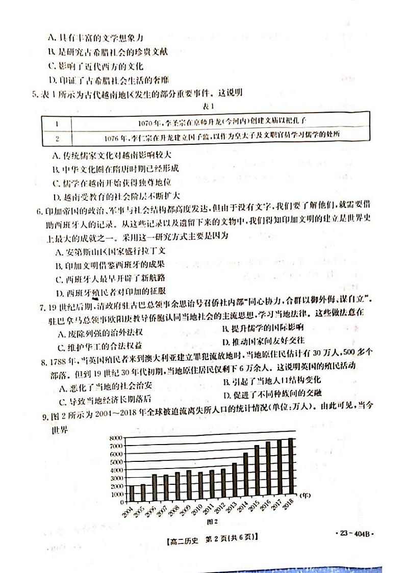 2022-2023学年辽宁省葫芦岛市协作校高二下学期第一次考试历史试题PDF版含答案02