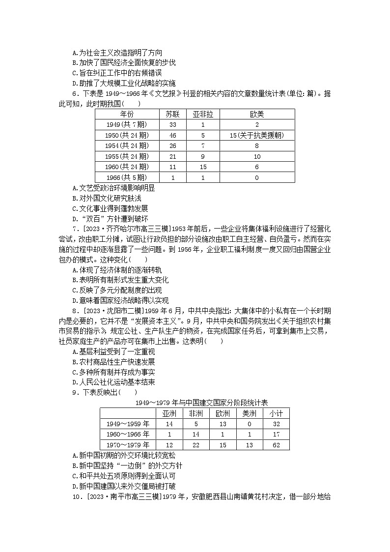2024版新教材高考历史复习特训卷单元检测六中华人民共和国成立后社会主义建设道路的探索02
