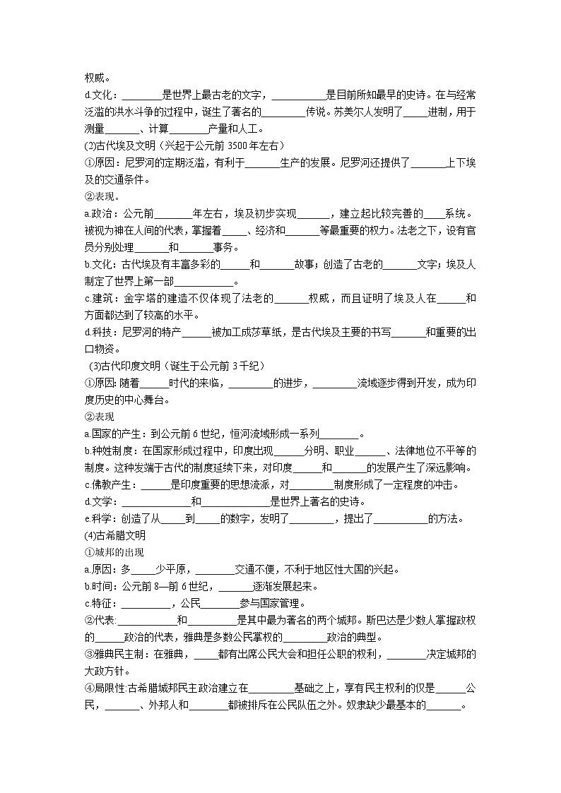 第一单元  古代文明的产生与发展——【期末复习】高中历史全册必背知识点梳理（中外历史纲要下册）02