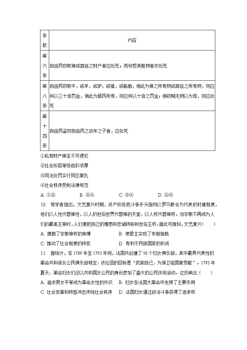 2023年西藏林芝市高考历史二模试卷-普通用卷03