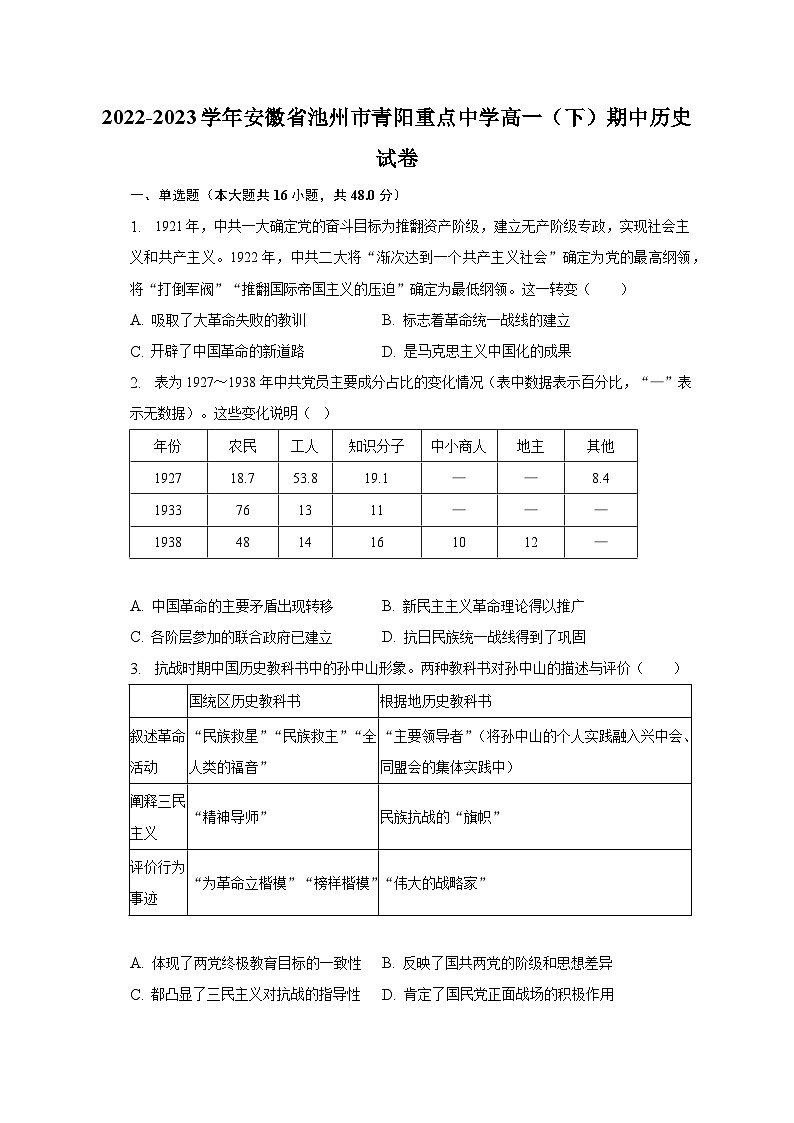 2022-2023学年安徽省池州市青阳重点中学高一（下）期中历史试卷-普通用卷第1页