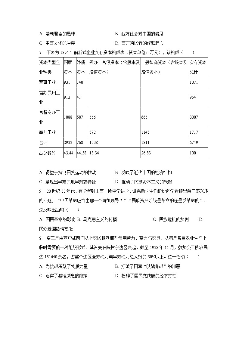 2023年广东省东莞市高考历史联合预测试卷（含解析）02