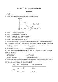 第八单元+20世纪下半叶世界的新变化（单元检测卷，含答案解析）-【期末备考】2022-2023学年高一历史下学期期末复习笔记+冲刺练习（统编版）