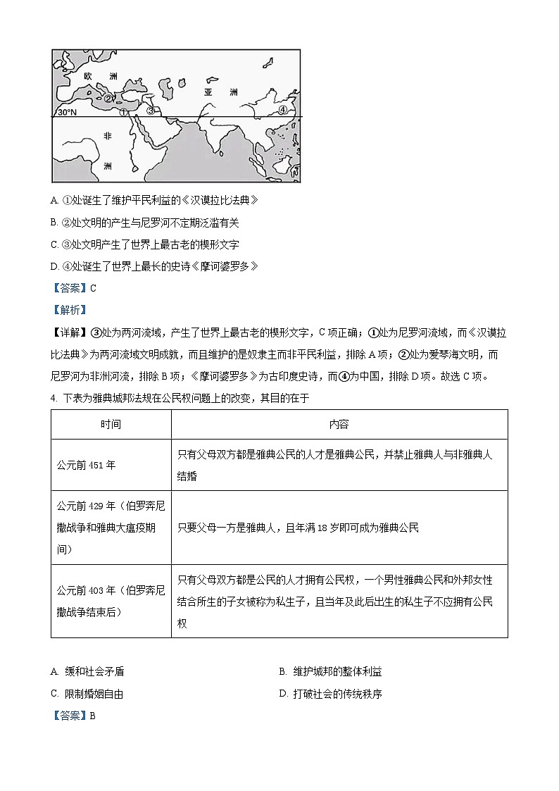 精品解析：河南省南阳市内乡县高级中学2022-2023学年高一下学期期末模拟考试历史试题（解析版）02