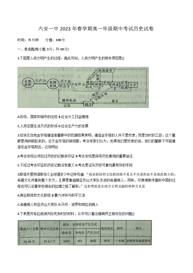 2022-2023学年安徽省六安第一中学第二学期高一期中考试历史试题含答案第1页