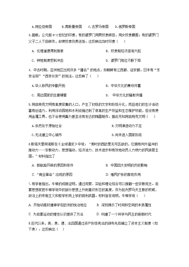 2022-2023学年四川省达州市万源中学第二学期高一期中考试历史试题含答案02