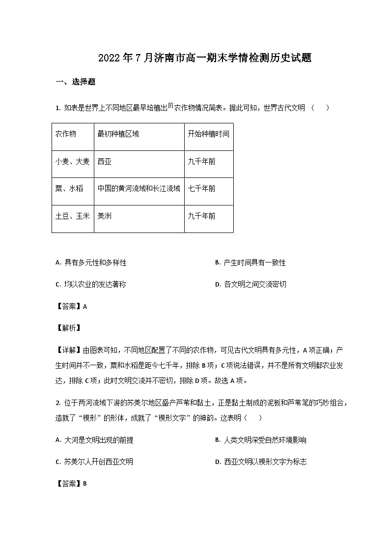 2021-2022学年山东省济南市高一下学期期末考试历史试题含解析第1页