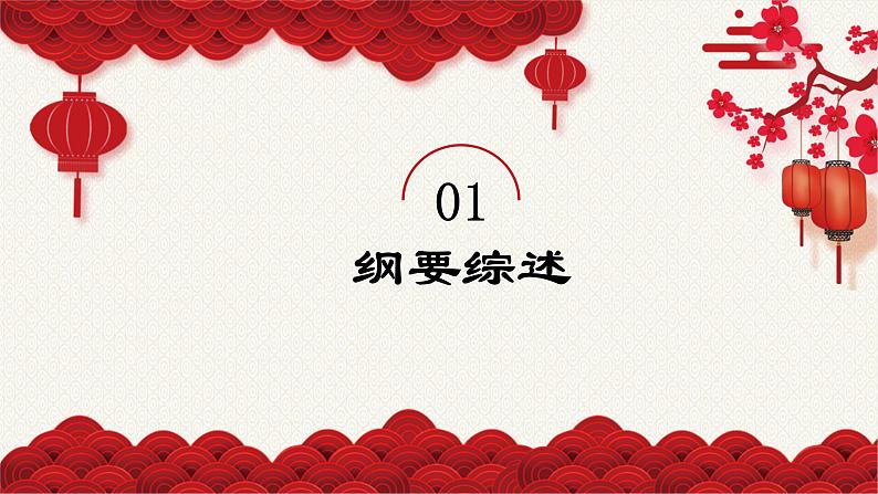 专题02 中外历史纲要下册-高考历史核心考点必背知识清单（统编版）课件PPT03