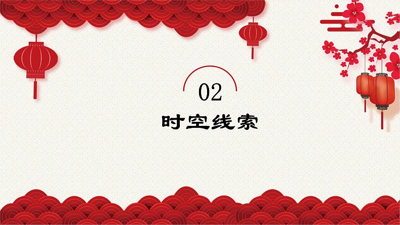 专题02 中外历史纲要下册-高考历史核心考点必背知识清单（统编版）课件PPT05