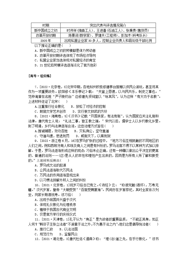 2024版新教材高考历史复习特训卷课时练28法律与教化02