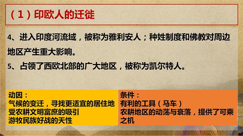 第三单元 人口迁徙、文化交融与认同——2022-2023学年高二历史下学期期末单元复习课件（统编版）第5页