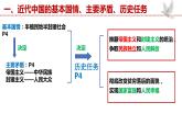 第一课  历史和人民的选择——高一下学期《政治与法治》期末单元复习课件（统编版必修3）