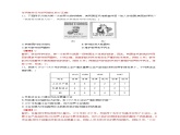 期末检测卷（一）（含考试版、全解全析、参考答案）——2022-2023学年高一历史单元复习课件+期末检测卷（中外历史纲要下）