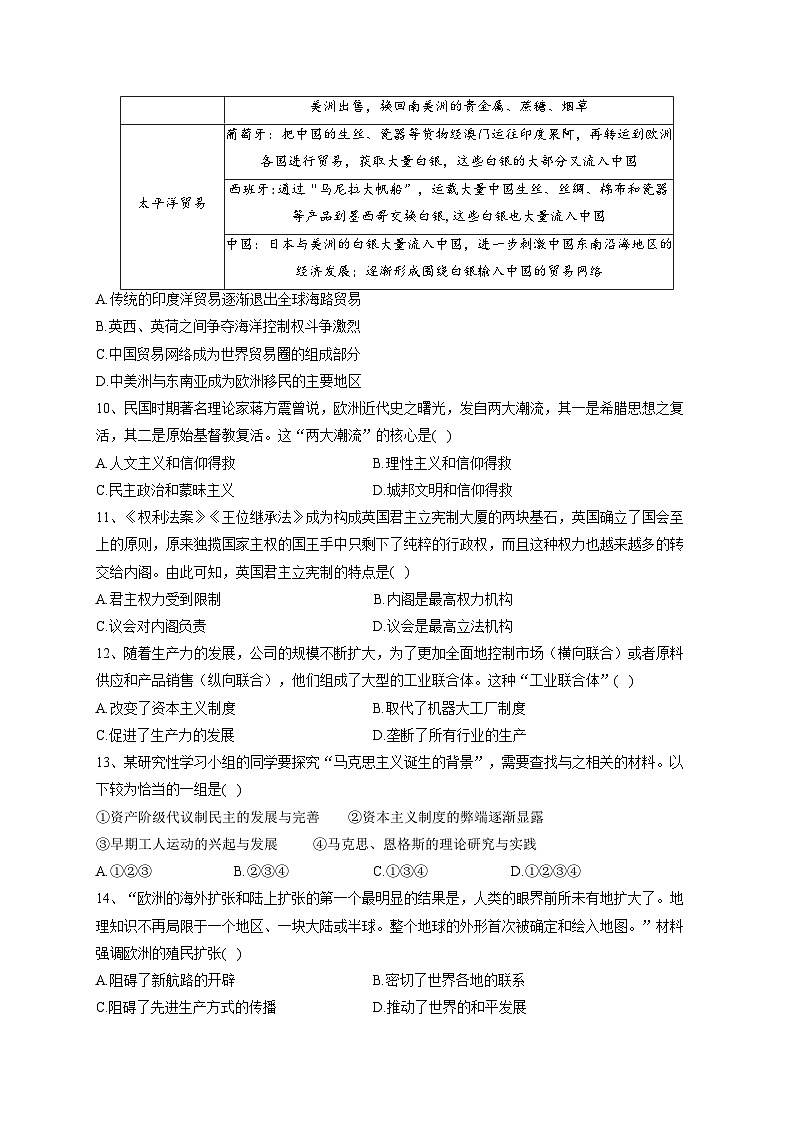 期末检测卷（二）（含考试版、全解全析、参考答案）——2022-2023学年高一历史单元复习课件+期末检测卷（中外历史纲要下）03