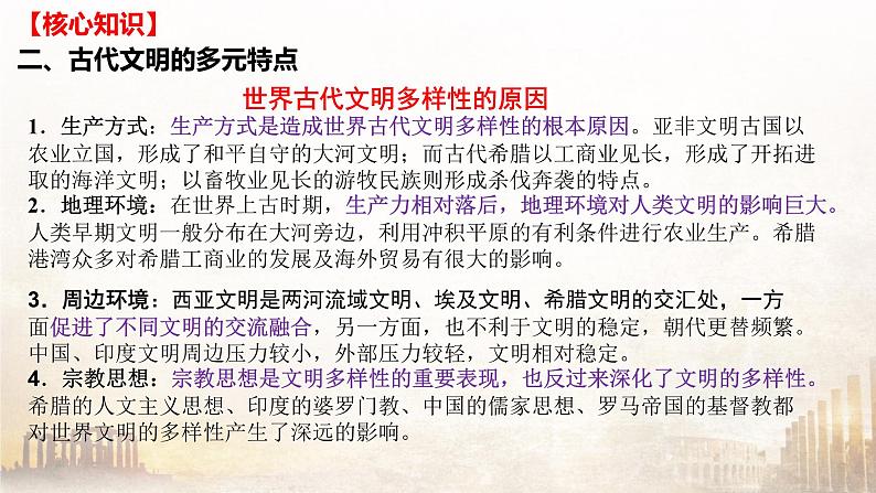 第一单元 古代文明的产生与发展（课件）——2022-2023学年高一历史单元复习课件+期末检测卷（中外历史纲要下）第7页