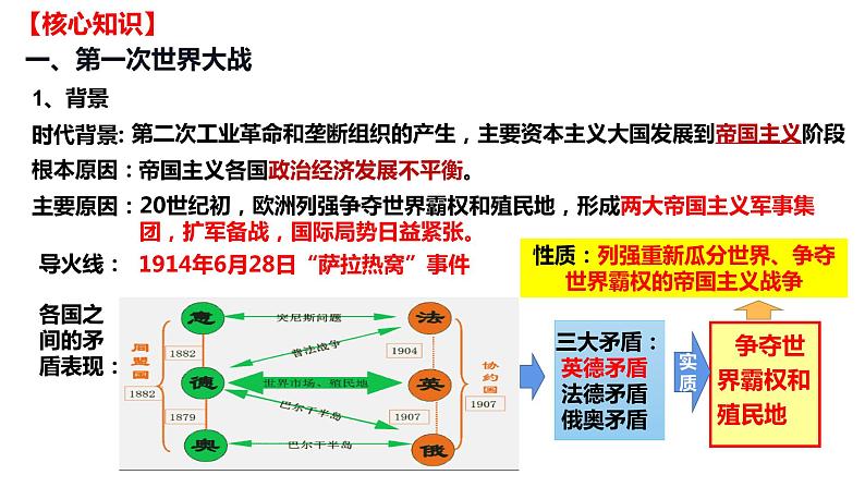 第七单元 两次世界大战、十月革命与国际秩序的演变（课件）——2022-2023学年高一历史单元复习课件+期末检测卷（中外历史纲要下）03