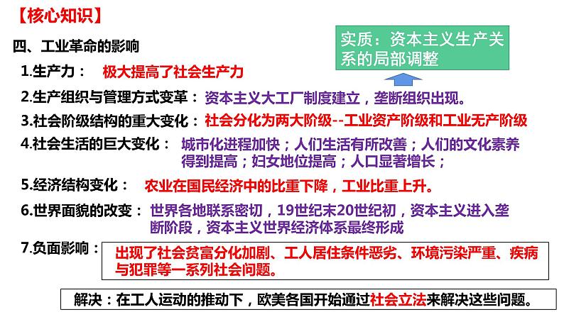 第五单元 工业革命与马克思主义的诞生（课件）——2022-2023学年高一历史单元复习课件+期末检测卷（中外历史纲要下）07